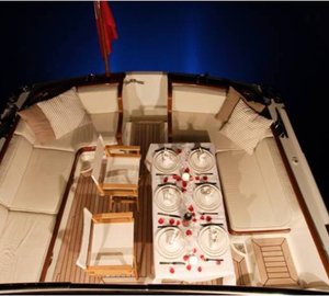 SAGA OF SWEDEN - Cockpit