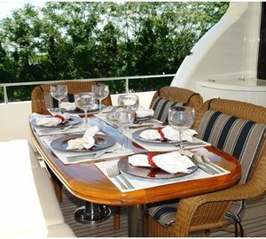 SEAS THE MOMENT - Aft Deck