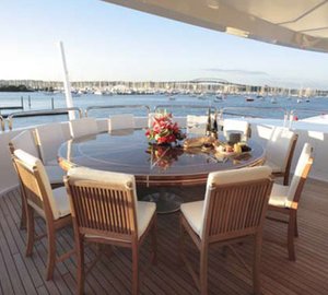 SENSATION - One of the aft decks