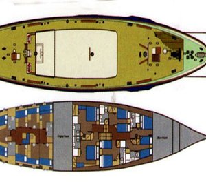 SIR WINSTON CHURCHILL -  Layout