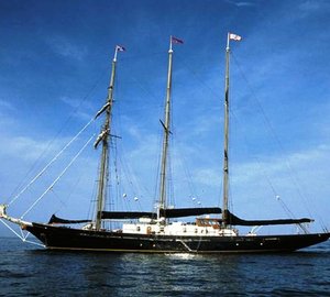 SIR WINSTON CHURCHILL -  Profile