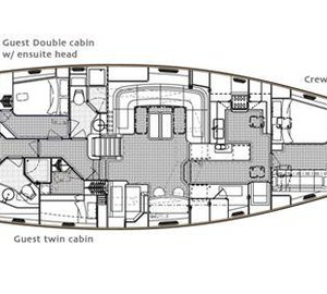SPIRIT OF PHANTOM -  Layout