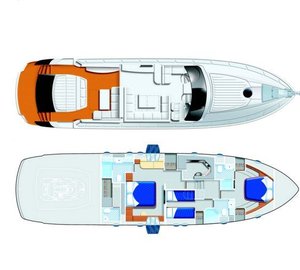 SPLENDID V -  Layout