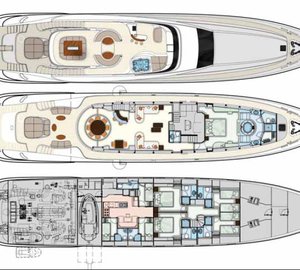 SUN GLIDER II - Layout