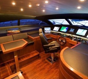 SUN KISS - Pilot house