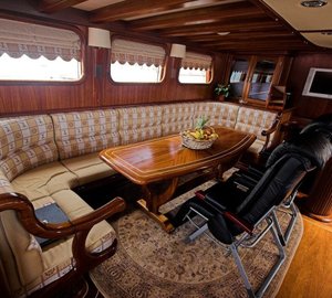 SY NOSTRA VITA - Salon