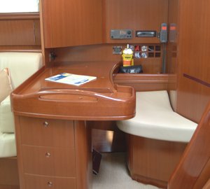 SY SEA STAR - Nav Station