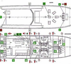 SY STELLA MARIS - Layout