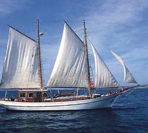 Sail Yacht ELEFTHERIA -  Profile