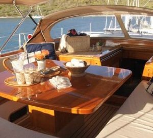 Sail Yacht LETIZIA - Cockpit 3