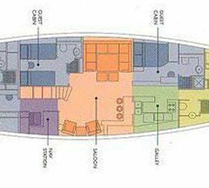 Sail Yacht LETIZIA - Layout