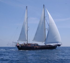 Sail Yacht MONTECRISTO -  Profile