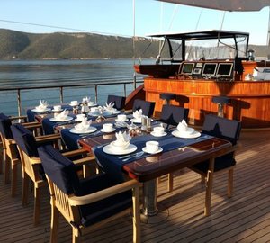 Sail yacht CLEAR EYES - Al Fresco Dining