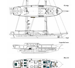 Sail yacht CLEAR EYES - Layout
