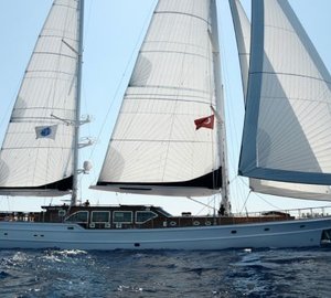 Sail yacht CLEAR EYES - Main