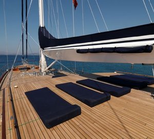 Sail yacht CLEAR EYES - Spacious Deck