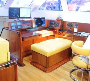 Sailing Yacht Billy Budd 2 -  Navigation Area