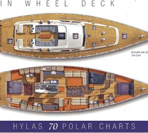 Sailing Yacht Magnetic Sky - Layout Hylas