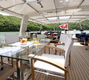 Sailing yacht AKALAM Deck 3