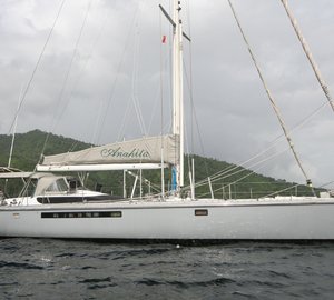 Sailing yacht ANAHITA - Main