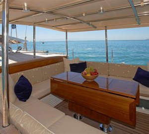 Sailing yacht KEALOHA - Deckhouse in the shade