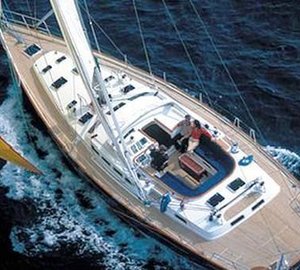 Sailing yacht POINT 02 -  Main