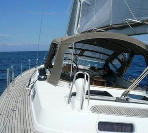 Sailing yacht POINT 02 -  Relaxing on charter