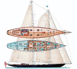 Sailing yacht THIS IS US - Layout
