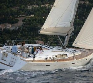 Sailing yacht VOILA - Main