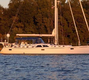 Sailing yacht VOO DOO - Profile