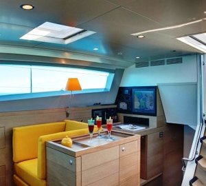 Spiip - Table Charts