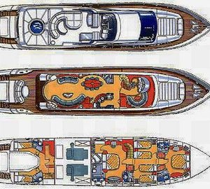 Stella of the North - Layout