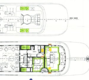Superyacht MALIBU - Layout