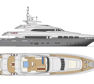Superyacht Magnifiq - Design Profile