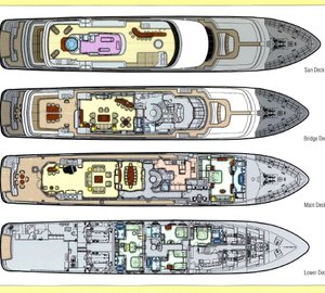 Superyacht NOBLE HOUSE -  Layout