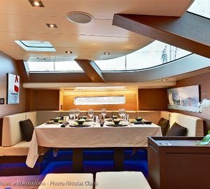 Swallows and Amazons -  Dining