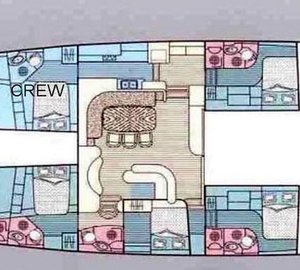 THE BIG DOG - Layout