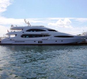 THE WORLD IS NOT ENOUGH - Profile