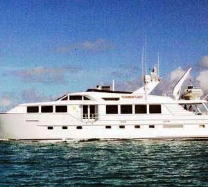 TURNIN LEFT - Profile