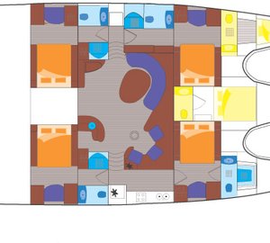 Tahuata - Layout