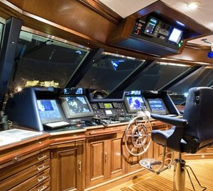 Teleost Wheelhouse