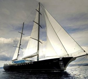 Tiger - Her Sailing Profile