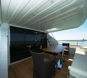 Tivella - Aft Deck