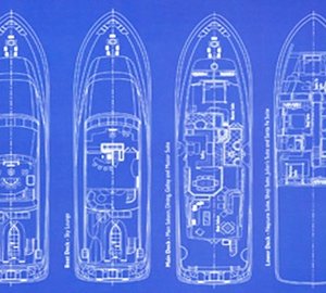 Unforgettable -  Layout