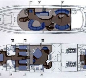 VOGUE OF BEAULIEU -  Layout