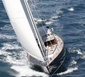 WHIRLWIND - Under Sail