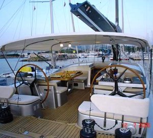 WIZARD - Helm Stations