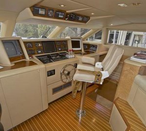 WON BUY LAND -  Wheelhouse