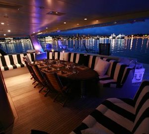 WONDERFUL Aft Deck