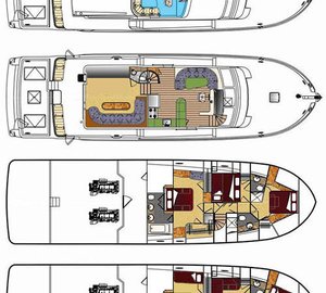 Yacht ADVANTAGE -  Layout